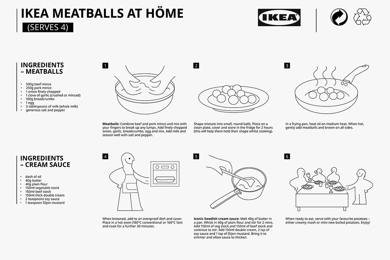 Ikea Meatballs at Home recipe_1