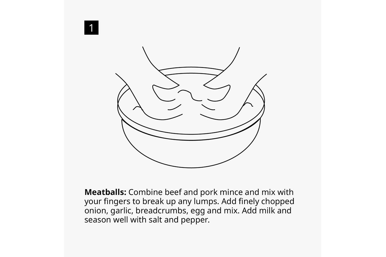 Ikea Meatballs at Home recipe_3